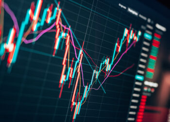 price of btc is going to breakout